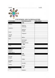 English worksheet: COUNTRIES & NATIONALITIES WORKSHEET