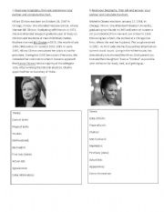 Information gap biographies first ladies