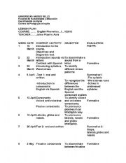 English Worksheet: phonetics
