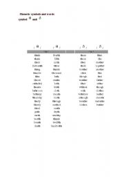 English worksheet: Phonetic symbols and words 