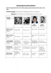 English worksheet: NOTABLE PEOPLE PAIRWORK