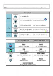 Quantifiers