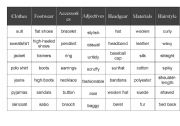 English Worksheet: Vocabulary worksheet 