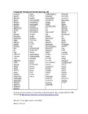 Frequently Misspelled Words List