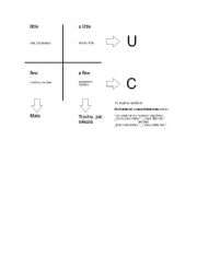 English Worksheet: U,C, a little, little, few, a few