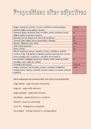 English Worksheet: Prepositions after Adjectives
