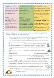 English Worksheet: used to - be used to+ing - get used to +ing