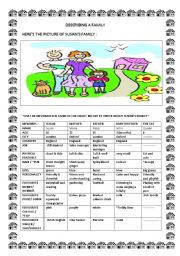 English Worksheet: Describing a family