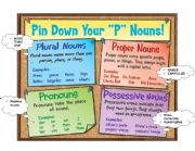 English Worksheet: P Nouns CHart