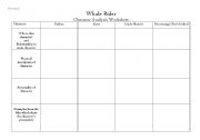 English worksheet: Whale Rider Character analysis Table