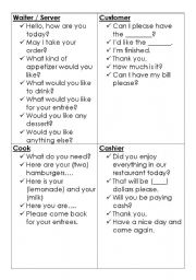 English Worksheet: Role Play: At the Restaurant 