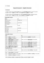 English Worksheet: reported speech 