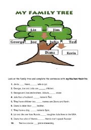 English Worksheet: family tree