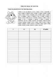 English Worksheet: The plural of nouns