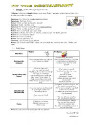 English Worksheet: at the restaurant