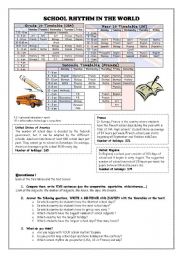 English Worksheet: School rhythm in the world