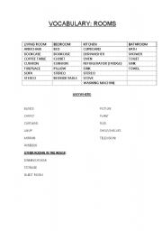 English worksheet: Basic vocabulary in the house