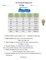 The pronouns 