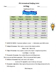English Worksheet: The pronouns 