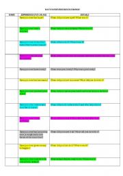 English worksheet: PRESENT PERFECT vs PAST SIMPLE