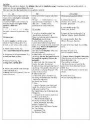 English Worksheet: Articles 