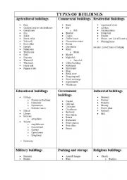 English Worksheet: TYPES BUILDINGS