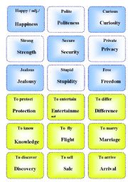 Word formation . Part 1. Making nouns. Cards.