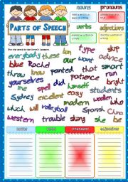 English Worksheet: Parts of speech 1 - nouns, pronouns, verbs, adjectives *Greyscale and KEY included*