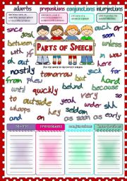 Parts of speech 2 - adverbs, prepositions, conjunctions, interjections