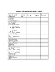 English Worksheet: ESL oral assessment rubric