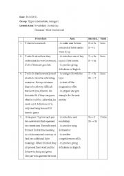 Lesson Plan for Third Conditional and Inventions