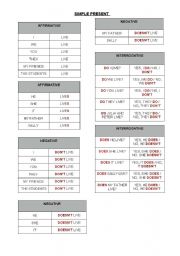 English Worksheet: Simple Present