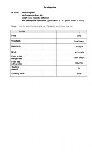 English worksheet: Thanksgiving categories