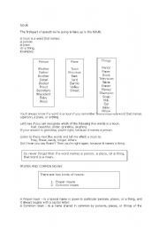 English Worksheet: Grammar Made Easy
