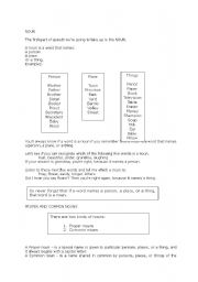 English worksheet: Grammar Made Easy