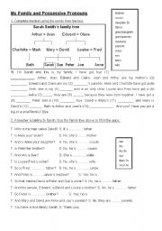 English Worksheet: My Family and Possessive Pronouns