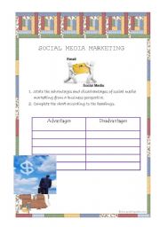 Social Media Marketing