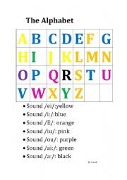 English worksheet: THE ALPHABET