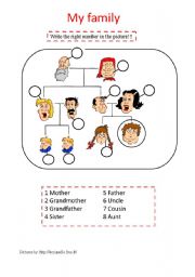 English Worksheet: my family