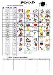 English Worksheet: let talk about food!