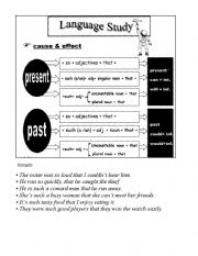 English Worksheet: so....that - such....that