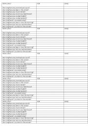 How long, for, since; present perfect