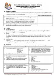 English Worksheet: Letters to the Editor