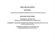 English Worksheet: Spelling ING Words