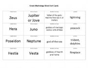English Worksheet: Greek Gods word sort