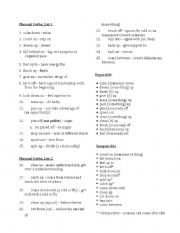 English Worksheet: Phrasal Verbs definitions and exercises