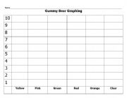 English worksheet: Gummy Bear Graphing