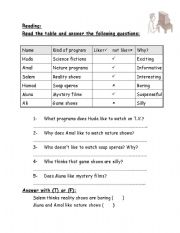 English worksheet: reading a table