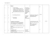 English Worksheet: clothes