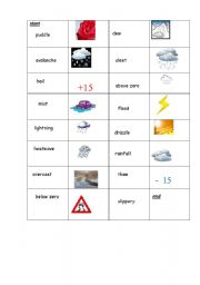 English Worksheet: The  weather   domino